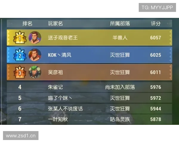 华球中文站为新手玩家提供详细的入门指南与操作技巧教学